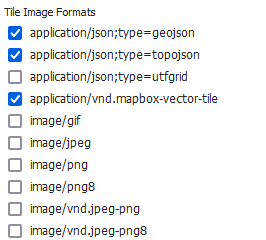Formáty dlaždicovaných vrstev